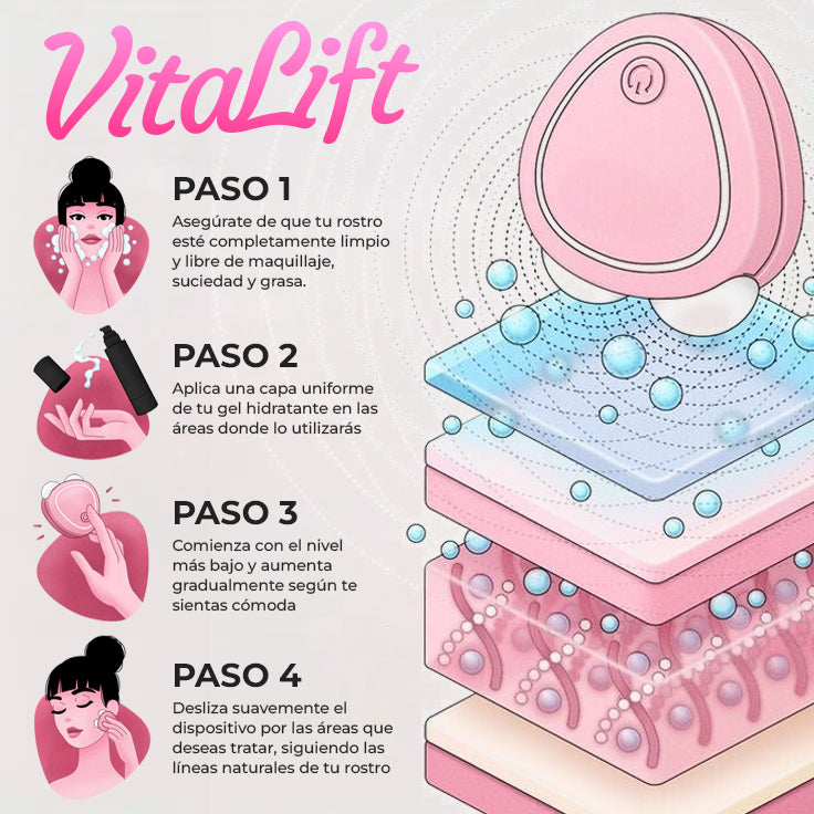 VitaLift™ - Estimulador facial tonificador y reafirmante
