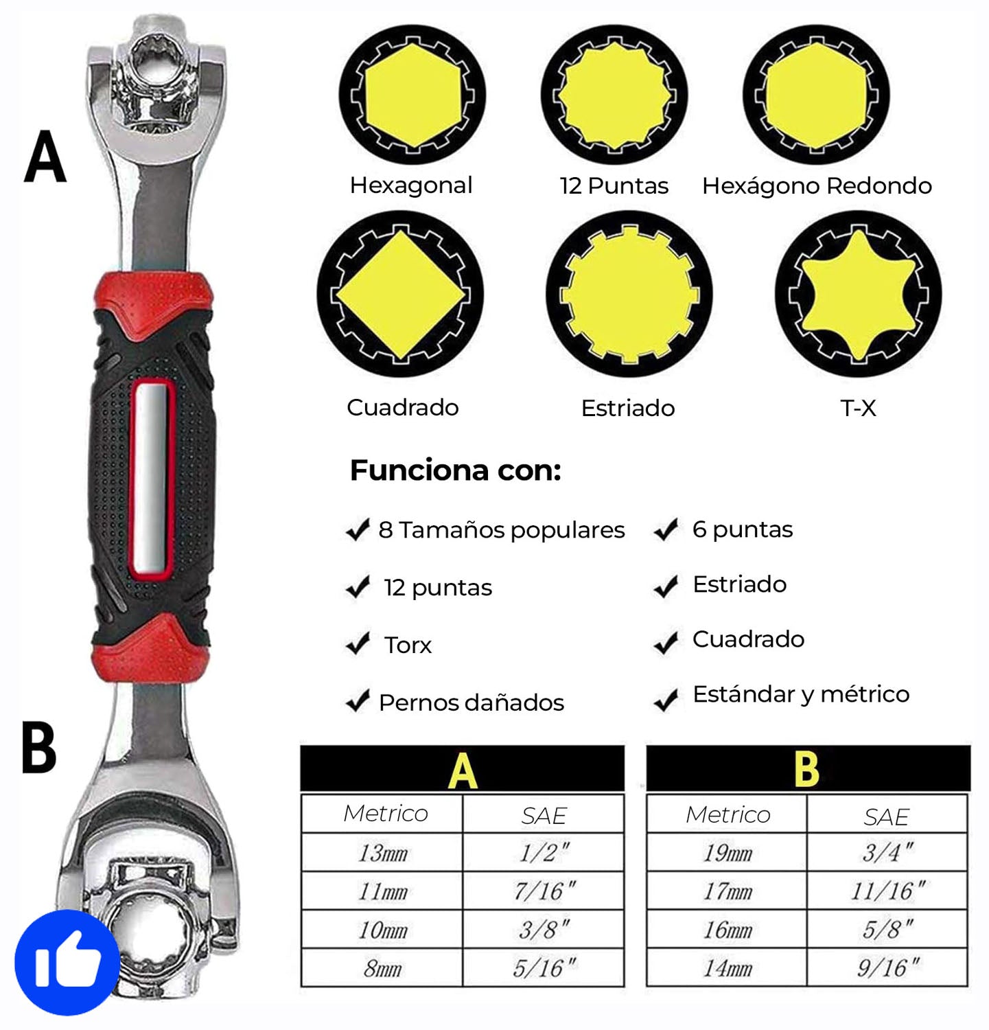 MaxFit™ - Llave multifunción 48 en 1