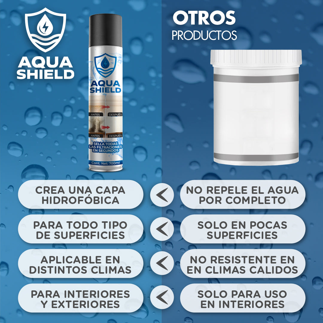 Aqua Shield™ - Sellador Flexible Impermeable
