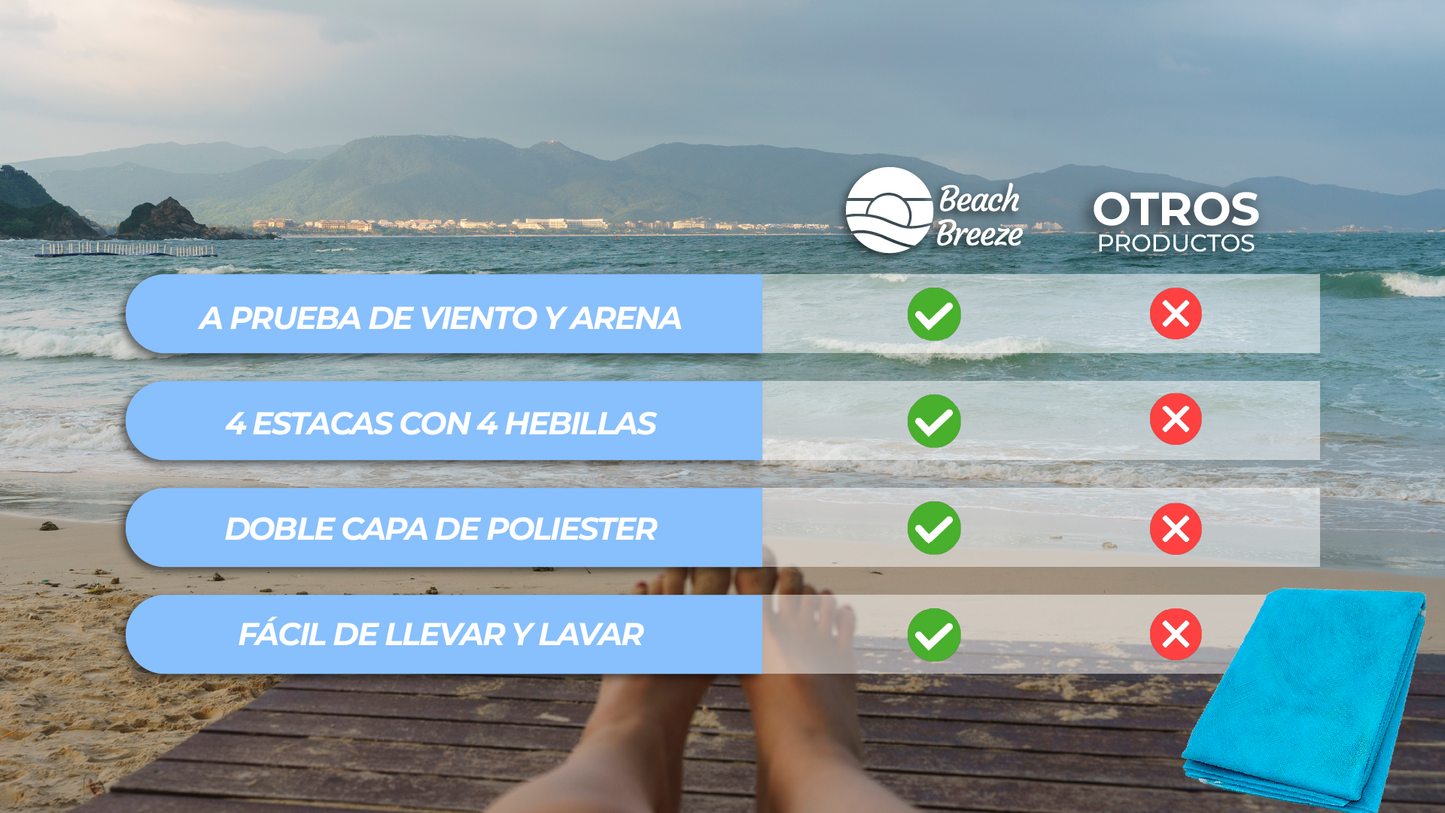 BeachBreeze™ - Manta de Playa Anti Arena
