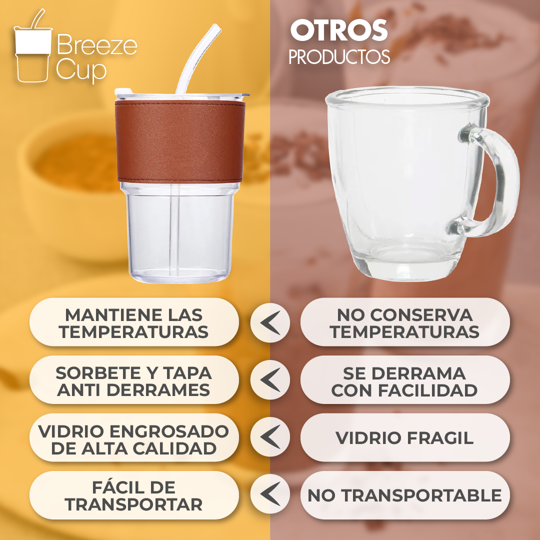 BreezeCup™ - Vaso Transportable con Tapa
