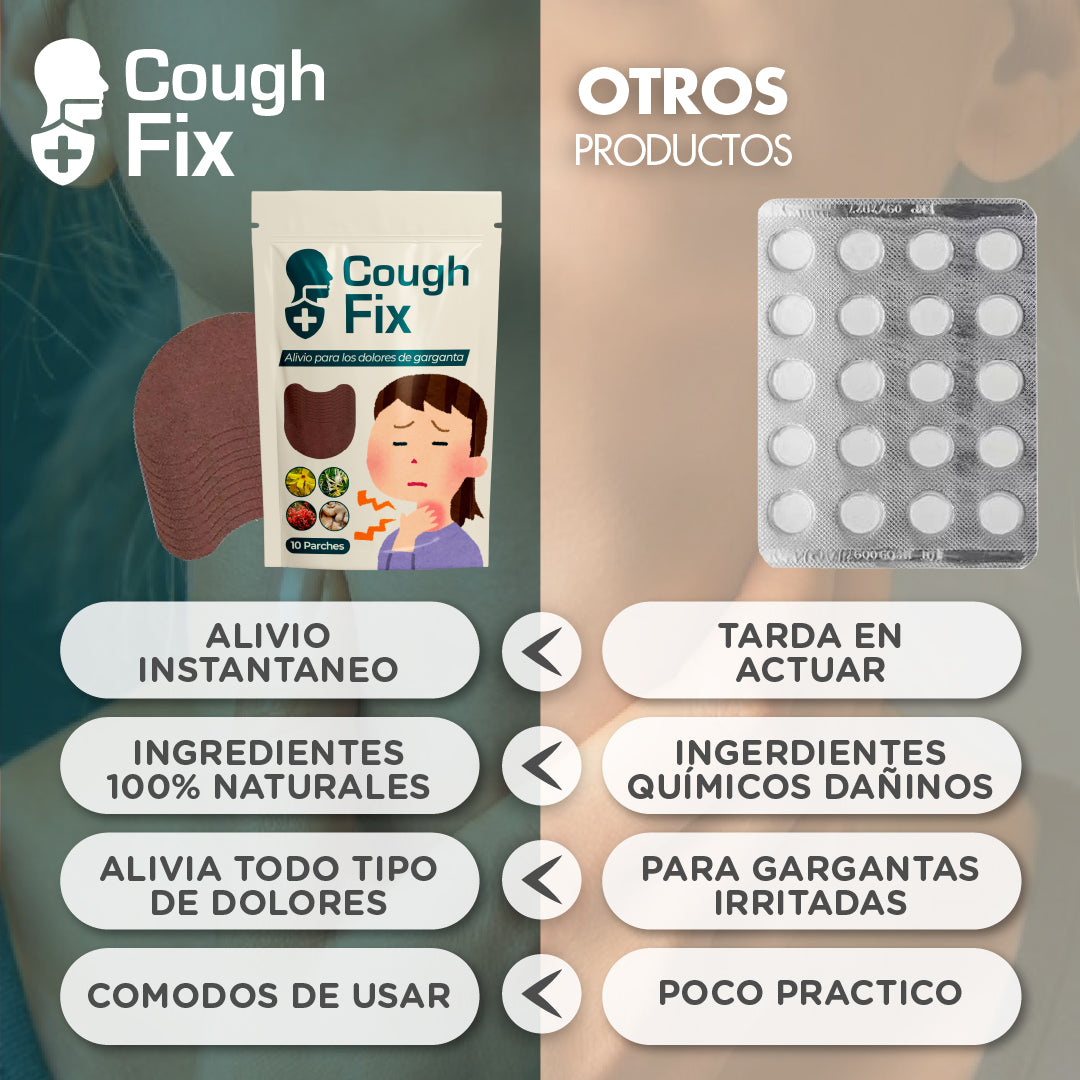 Cough Fix™ - Alivio del Dolor de Garganta