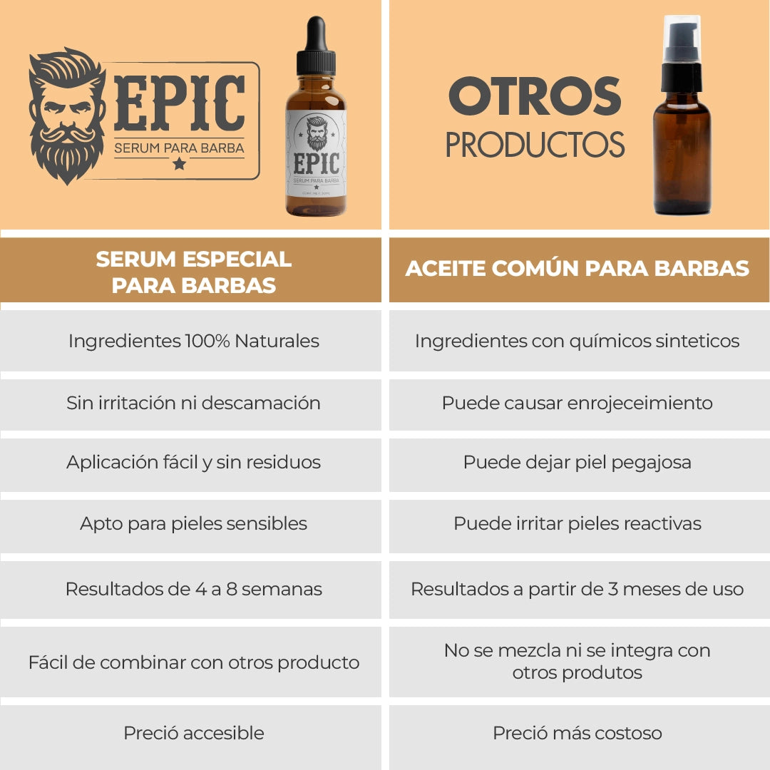 EPIC™ - Serum Especial Para Barbas