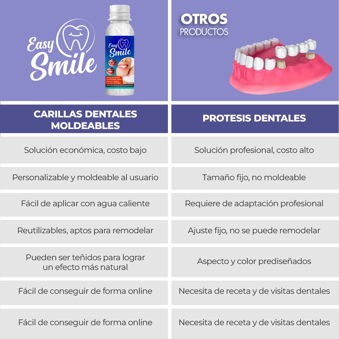 EasySmile™ - Moldea y Arregla Tus Díentes al Instante