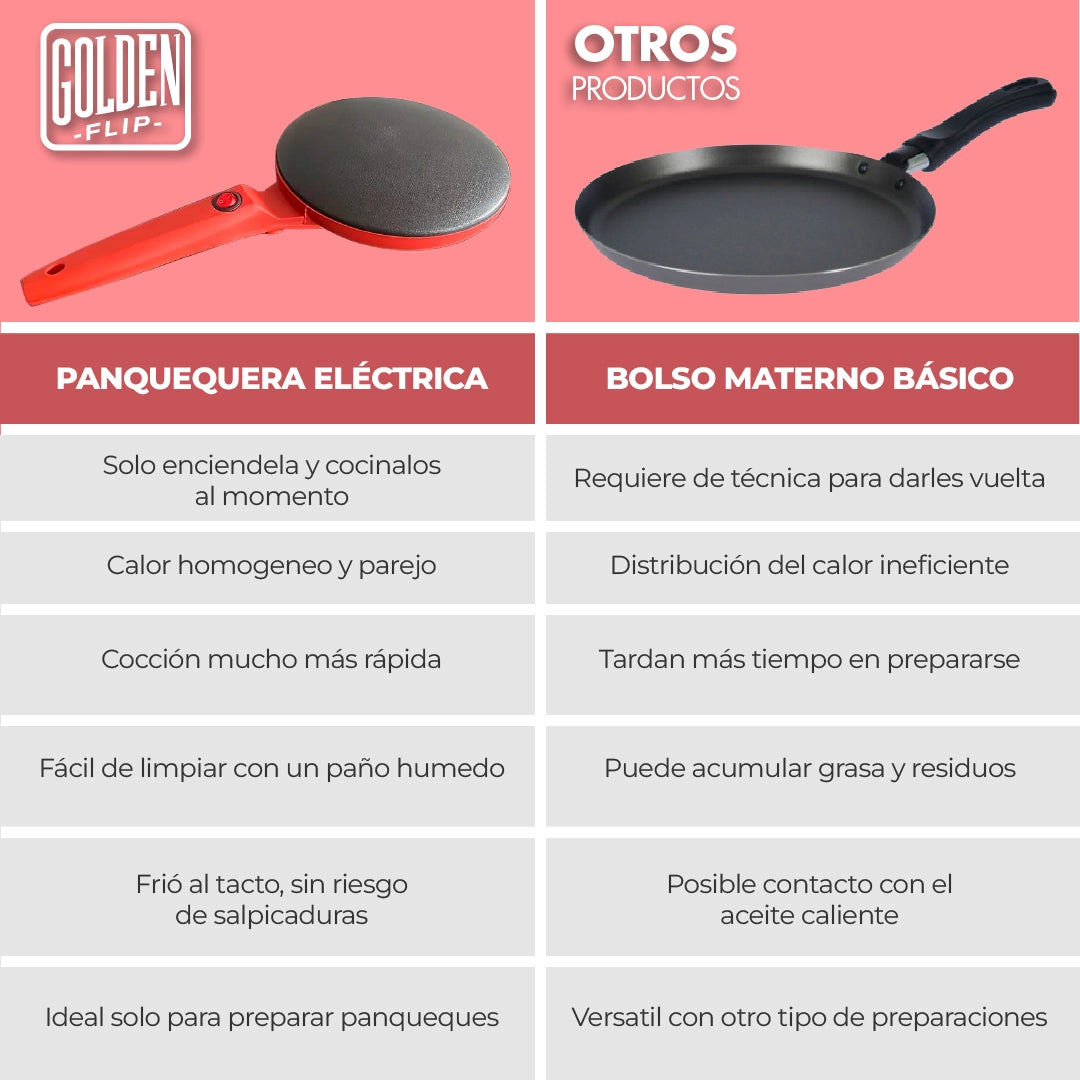 Golden Flip™ - Panquequera Eléctrica