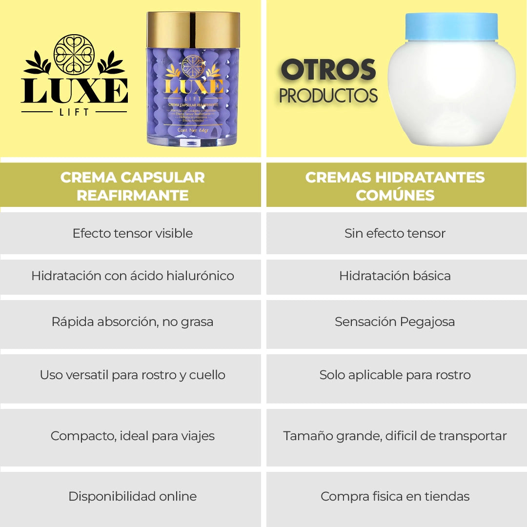 LUXE Lift™ - Crema Capsular Reafirmante