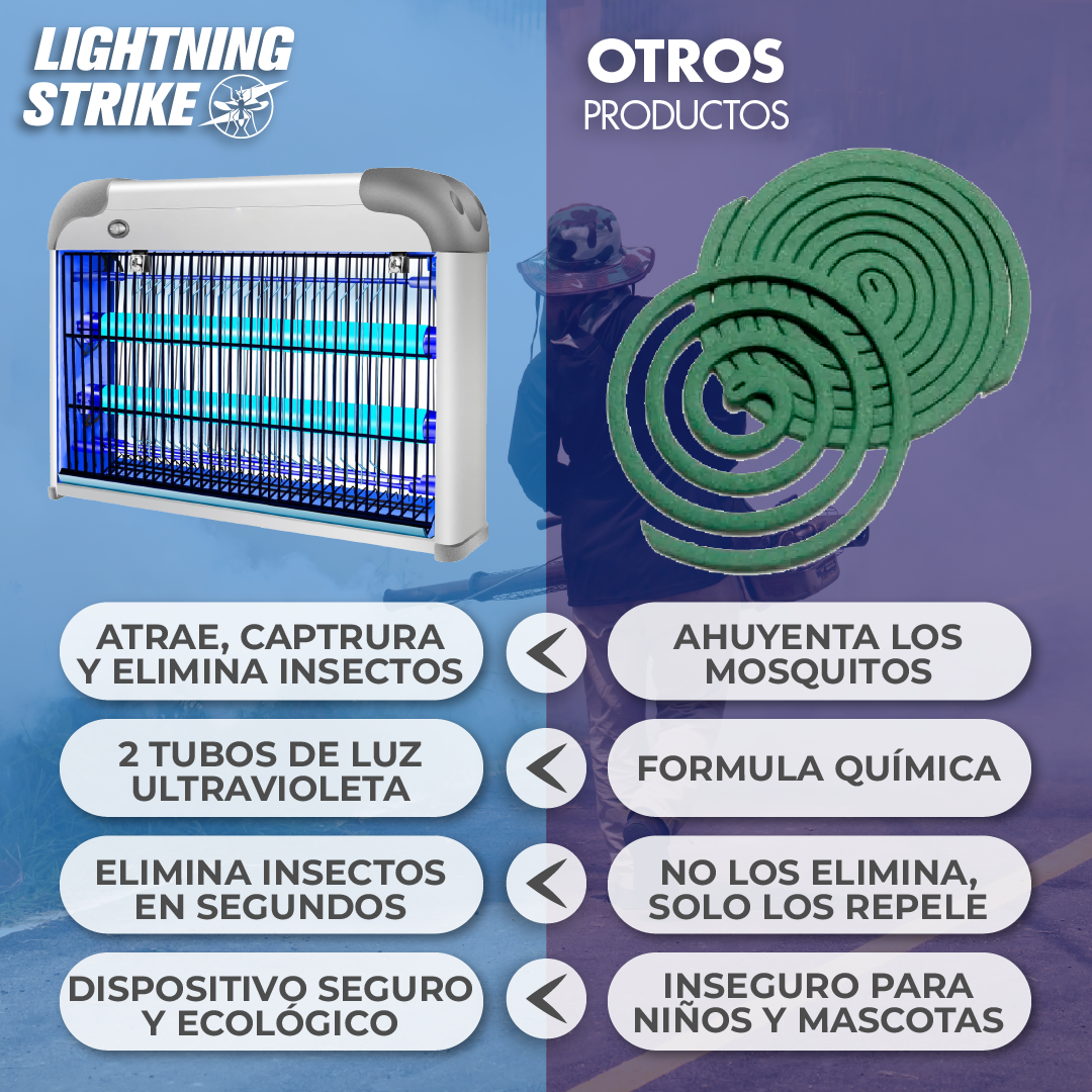 LightningStrike™ - Exterminador Eléctrico de Insectos