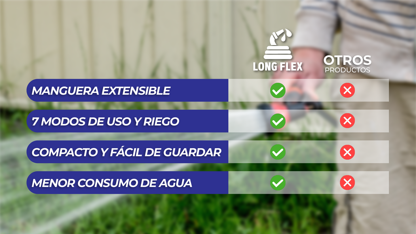 LongFlex™ - Manguera Expansible Para Jardin