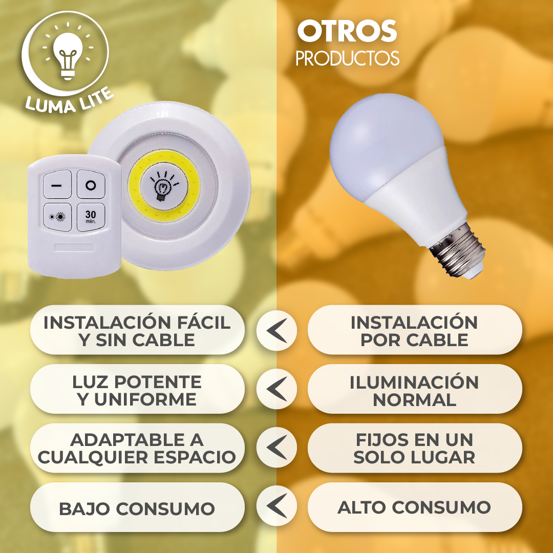 LumaLite™ - Luces Led Inalámbricas