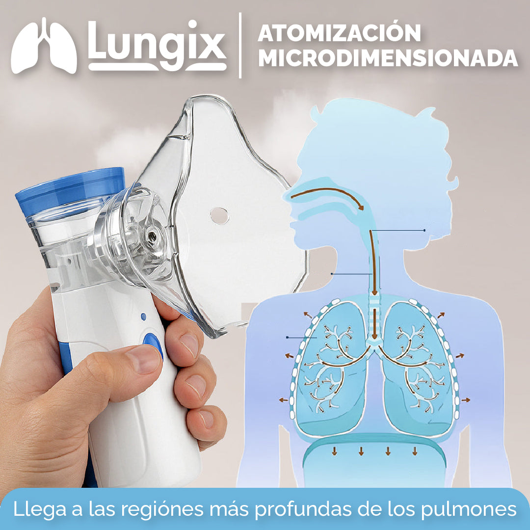 Lungix™ - Nebulizador Portátil
