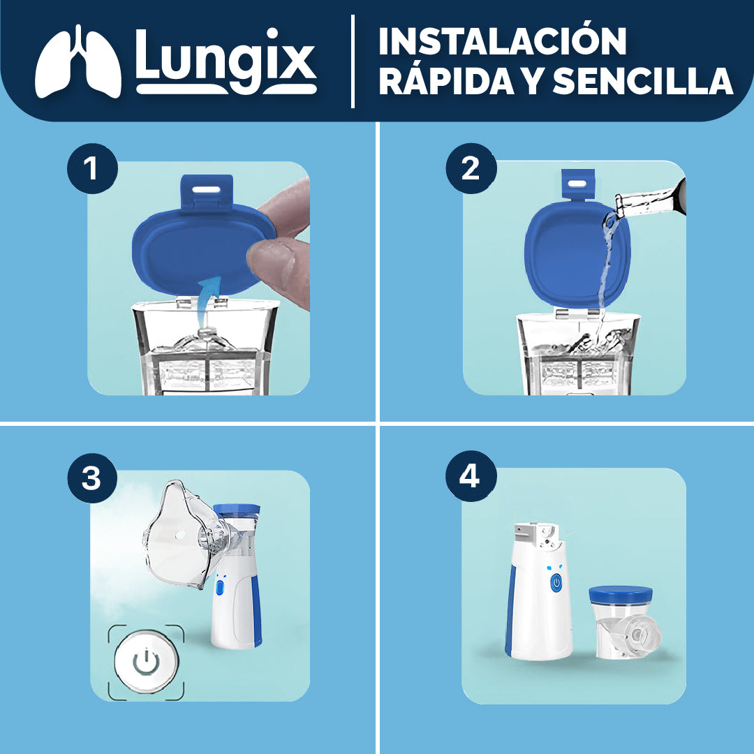 Lungix™ - Nebulizador Portátil