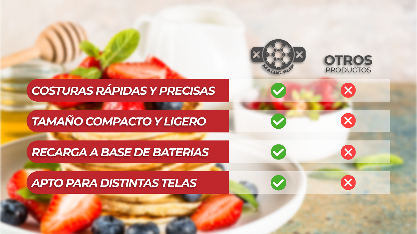 MagicFlip™ - Aro de Silicona para Panqueques