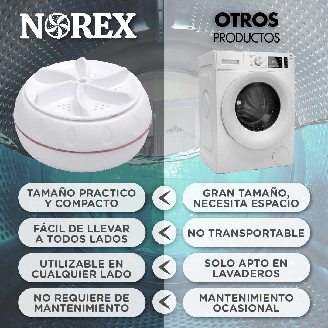 Norex™ - Lavaropas Potente y Portatil