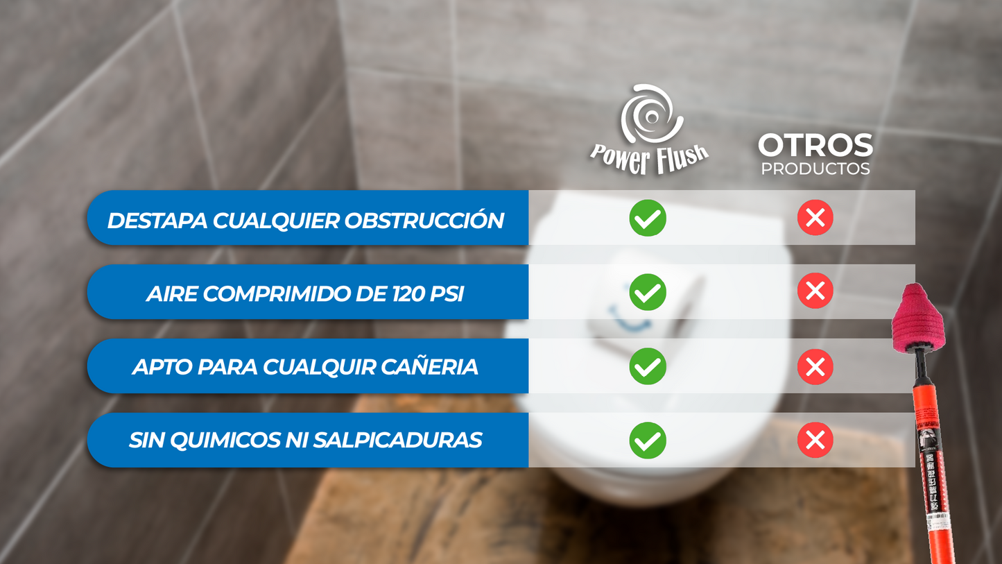 PowerFlush™ - Desatascador de Tuberias y Cañerias