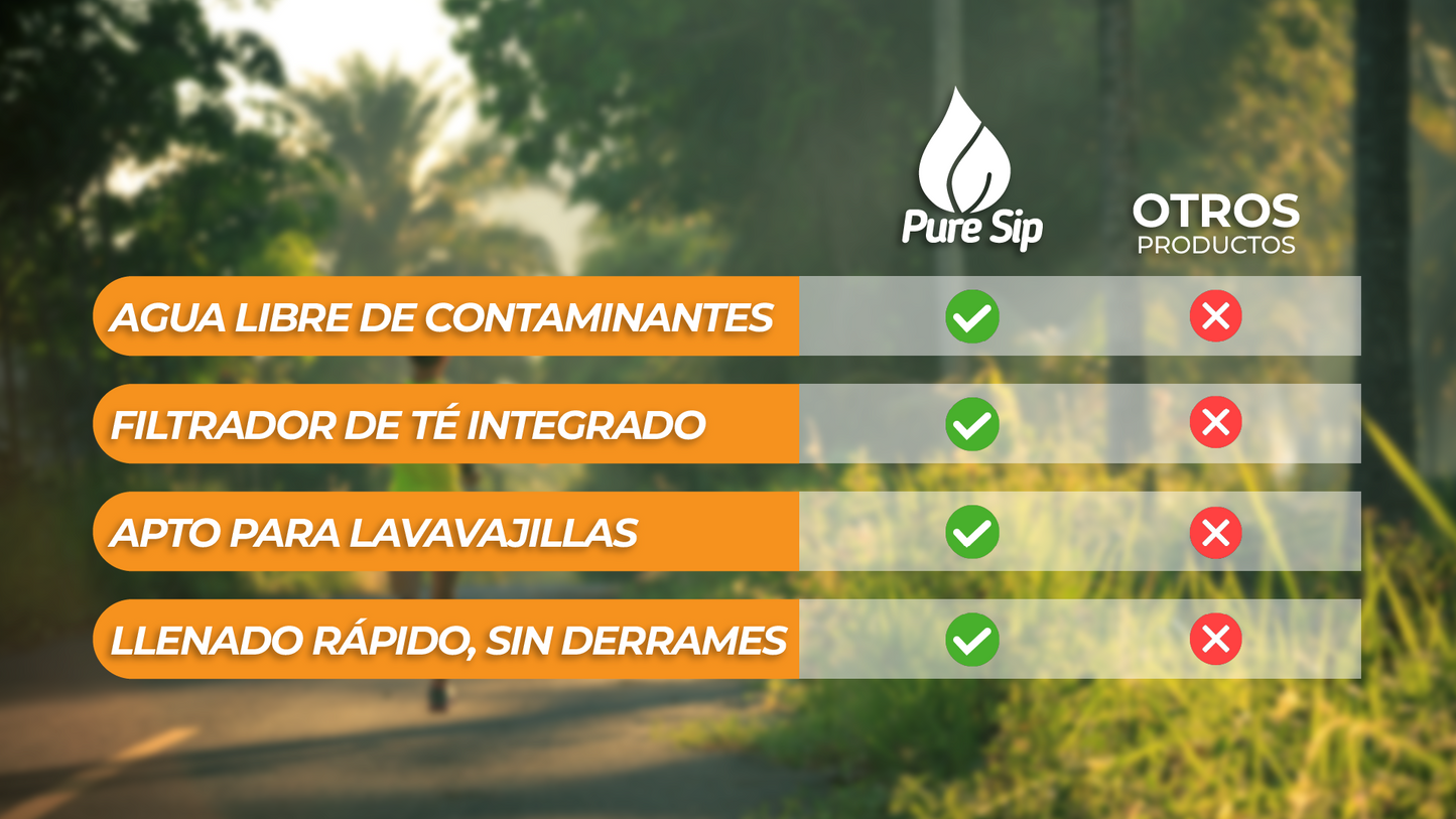 PureSip™ - Botella con FIltro para Té