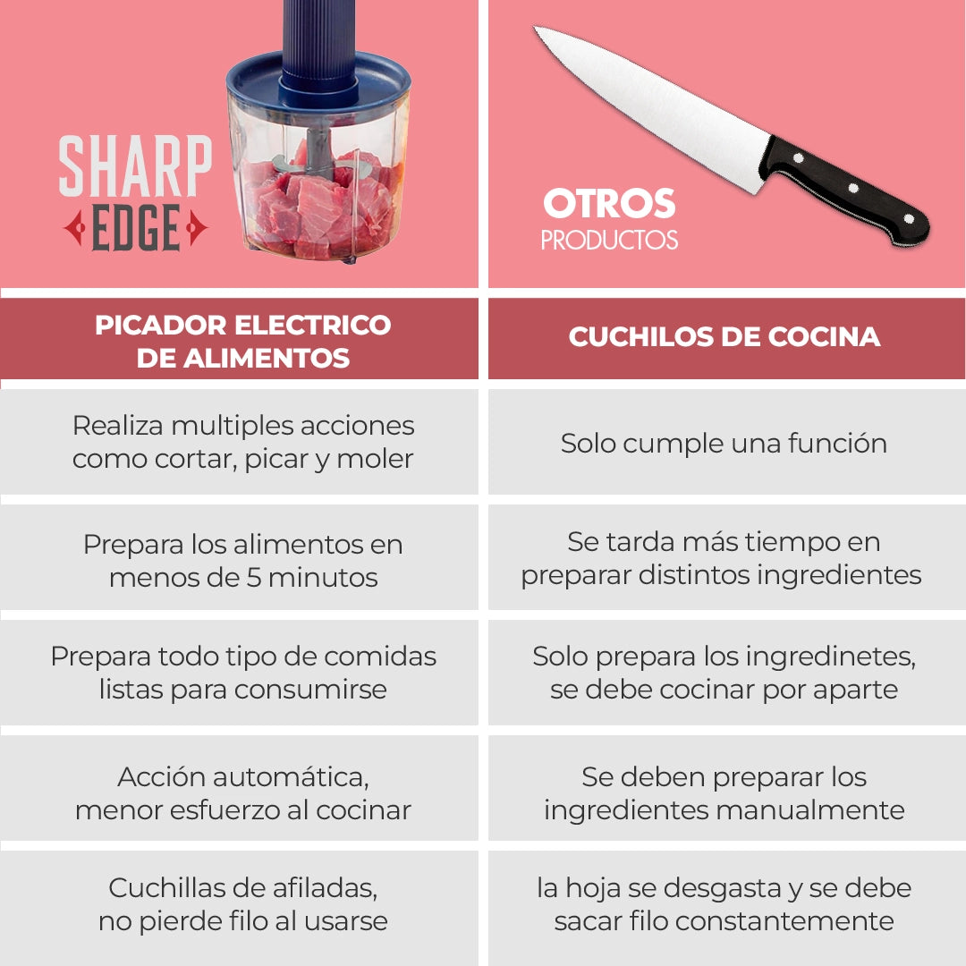 Sharp Edge™ - Cocina más rápido y sin esfuerzo
