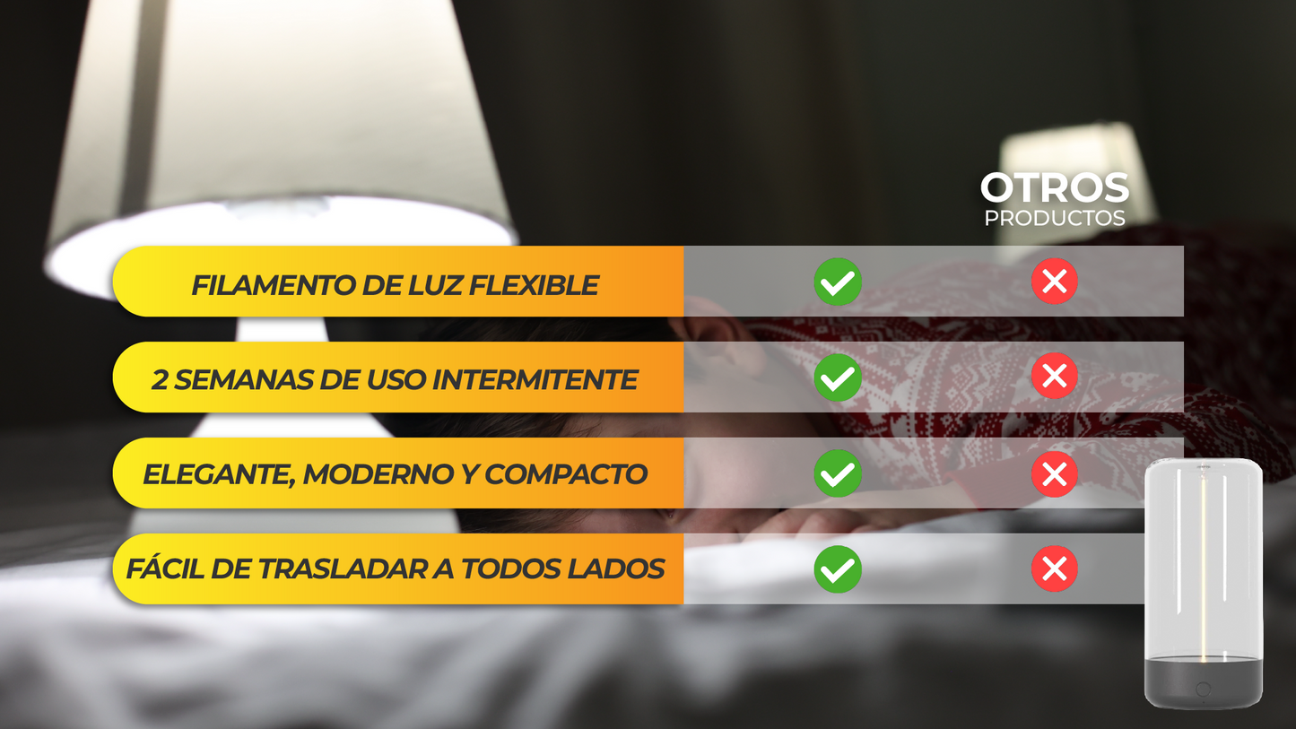 Soluxe™ - Lámpara Inalámbrica Estilo y Comodidad