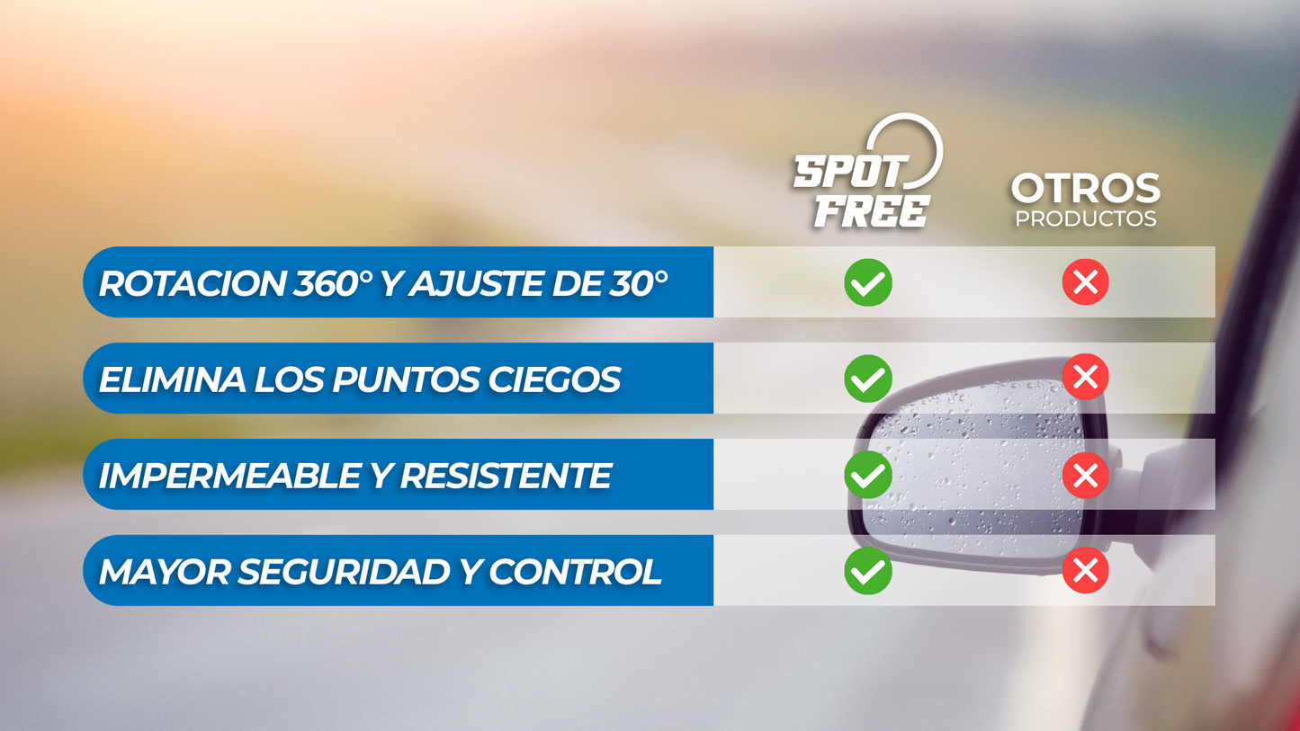 SpotFree™ - Retrovisores Para Ángulos muertos