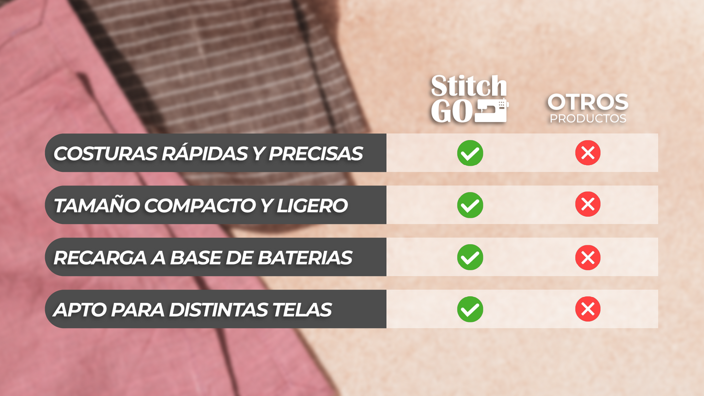StitchGo™ - Maquina de Coser Portatil