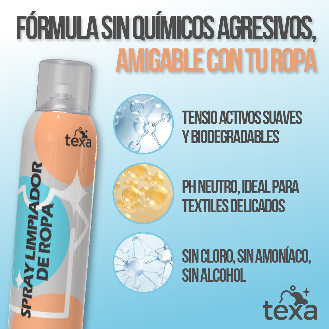Texa™ - Adiós a las Manchas en Segundos