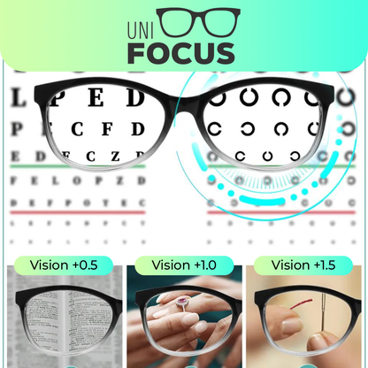 UniFocus™ - Visión clara, sin esfuerzo