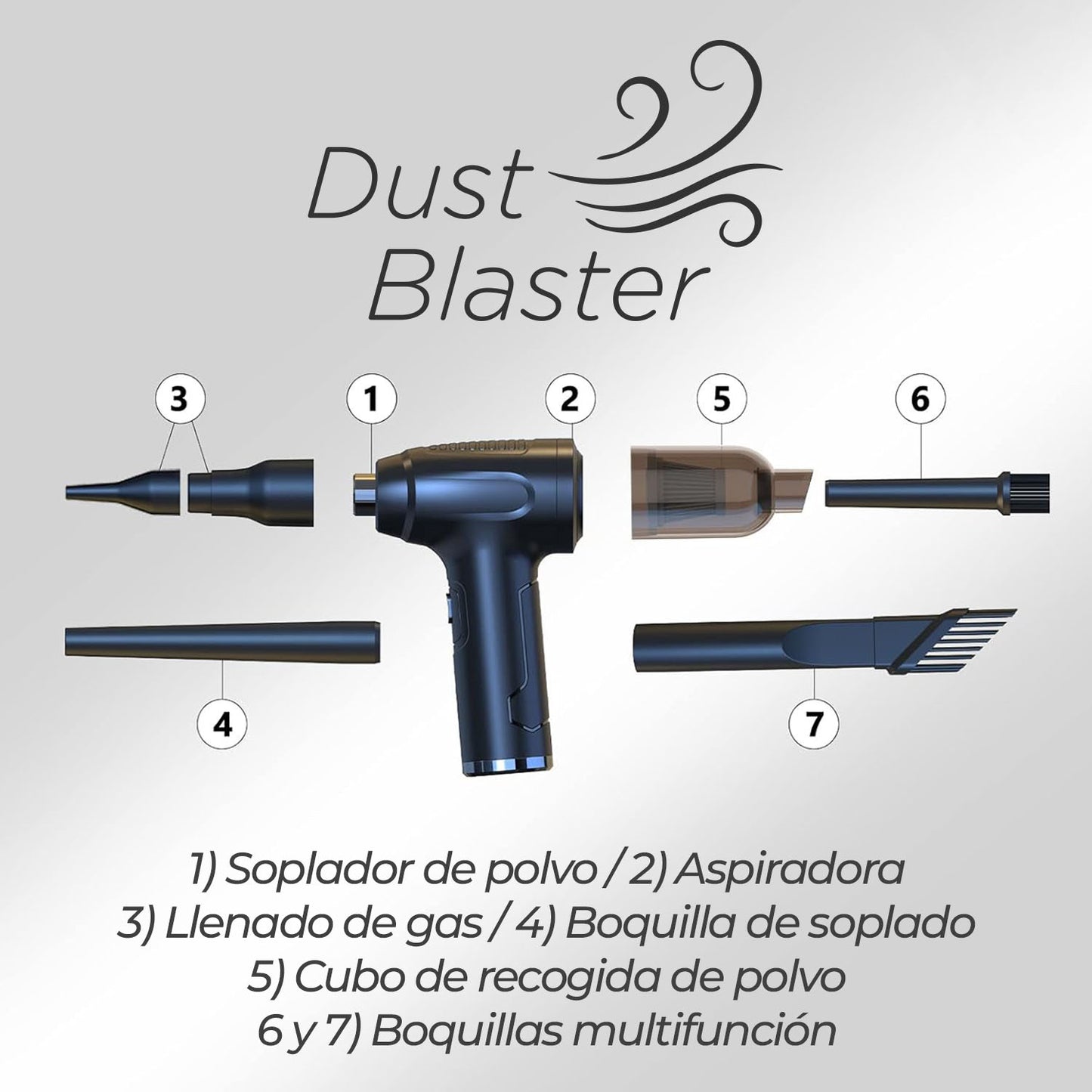 DustBlaster™ - Aspiradora de aire comprimido