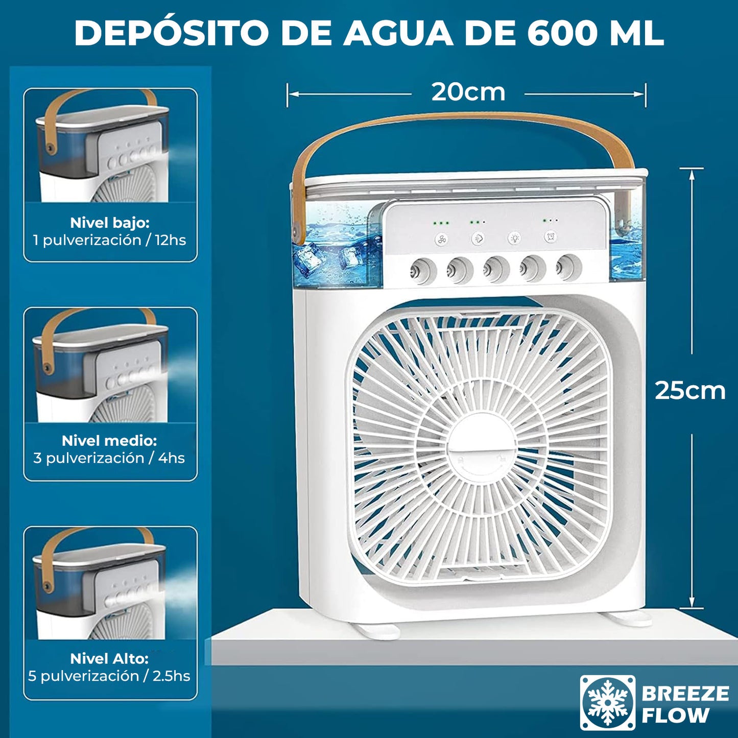 BreezeFlow™ - Ventilador humidificador portatil