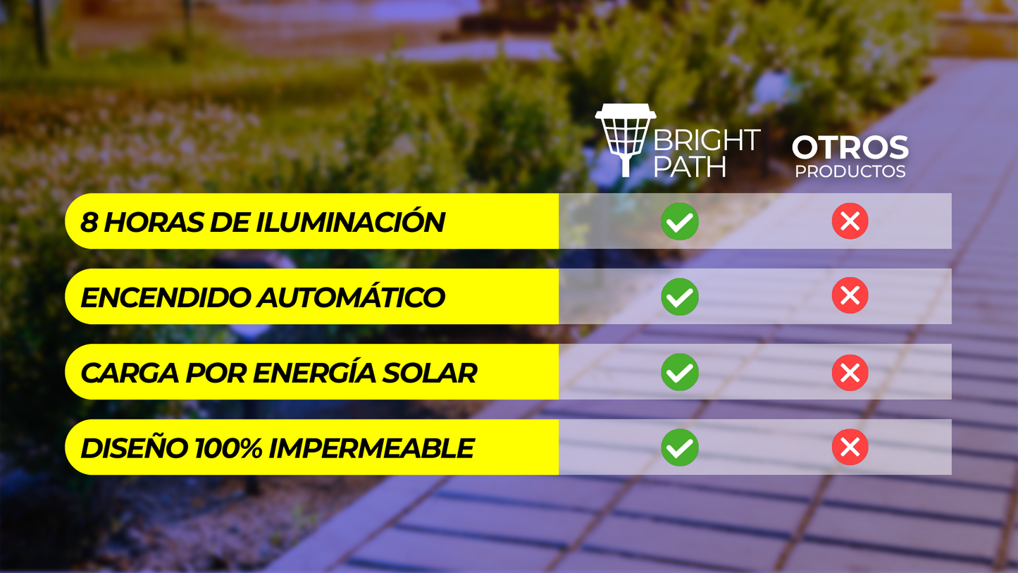 BrightPath™ - Luces Solares para Patio