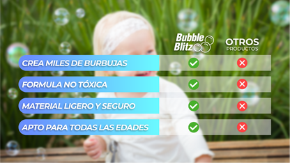 BubbleBlitz™ - Ametralladora de Burbujas