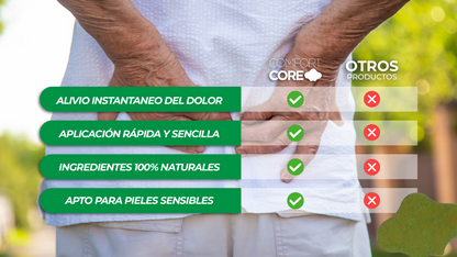 ComfortCore™ - Parches Lumbares Para Dolor de Espalda