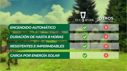 EcoSpark™ - Luces Solares para Jardines Radiantes