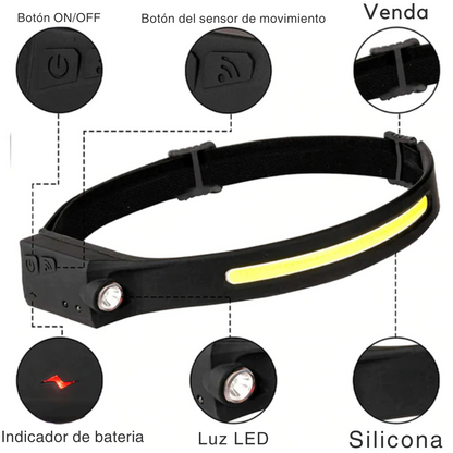 HeadLamp™ - LINTERNA DE CABEZA LED