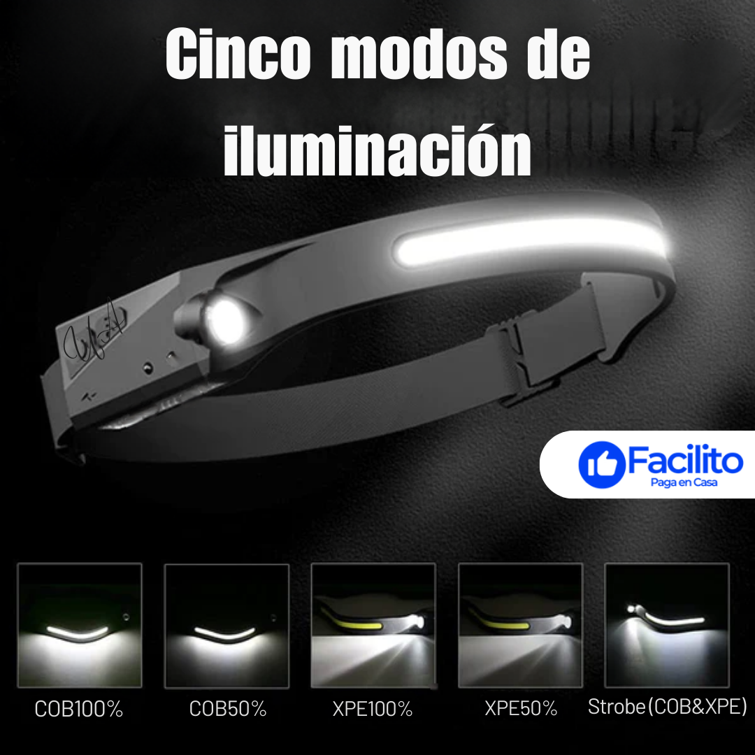 HeadLamp™ - LINTERNA DE CABEZA LED