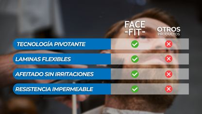 FaceFit™ - Maquina para Afeitar