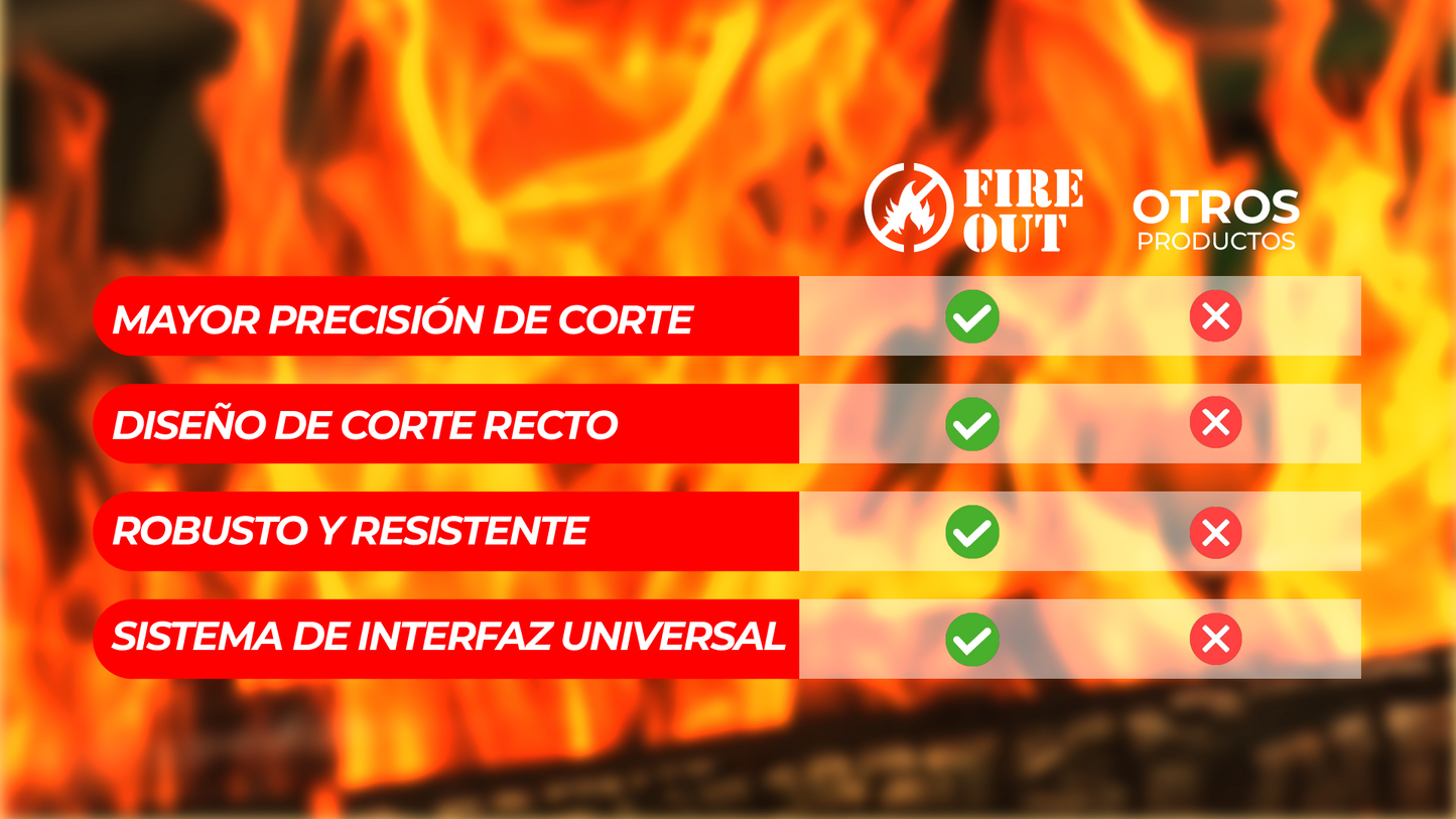 FireOut™ - Extintor Portátil para Emergencias al Instante