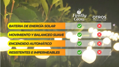 Firefly Glow™ - Luces Solares de Jardin