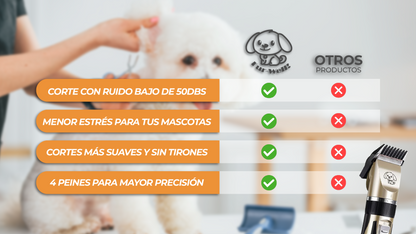 FurWell™ - Maquina de Afeitar para Perros