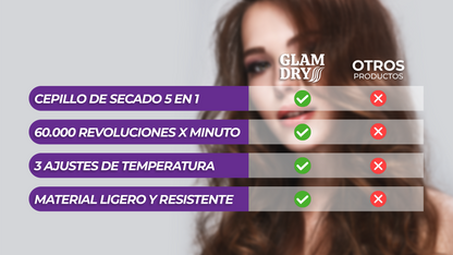 GlamDry™ - Cepillo Secador 5 en 1