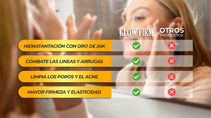GlowFirm™ - Mascarilla Facial con Oro 24K