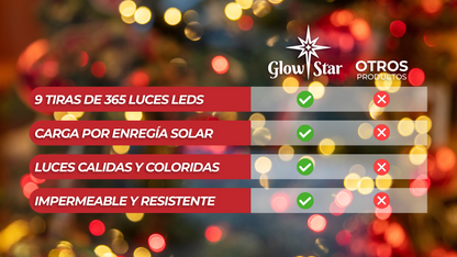 GlowStar™ - Luces Navideñas Solares