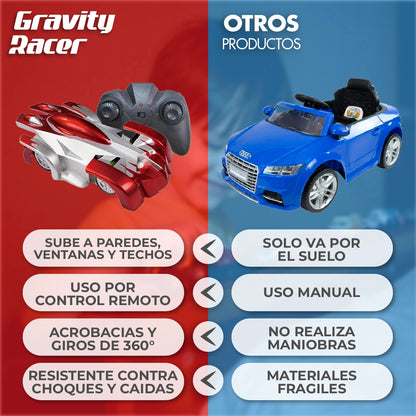 GravityRacer™ - Coche Eléctrico Escalador de Paredes