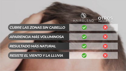 Hairblend™ - Polvo Rellenador de Cabello