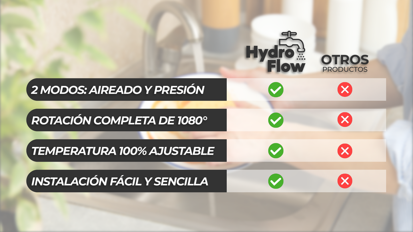 HydroFlow™ - Grifo Giratorio 1080° Multifuncional