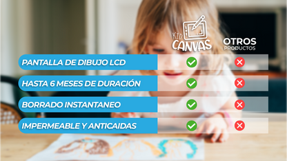 KidCanvas™ - Pizarra de Dibujos Para Niños