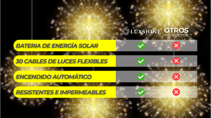 Luxshine™ - Luces Navideñas de Fuegos Artificiales