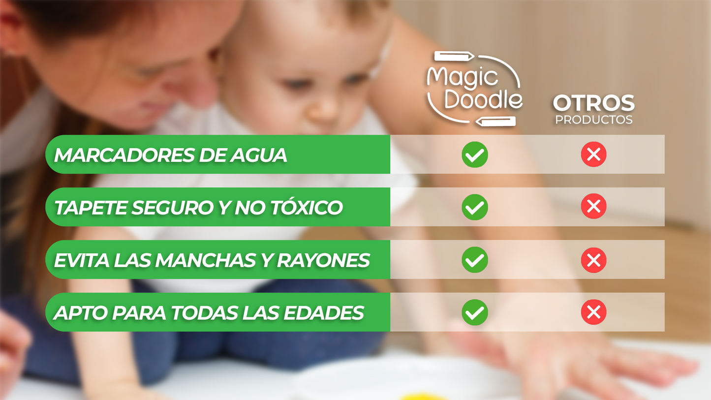 MagicDoodle™ - Lienzo de Agua Mágico