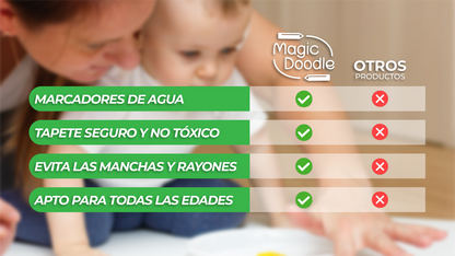 MagicDoodle™ - Lienzo de Agua Mágico
