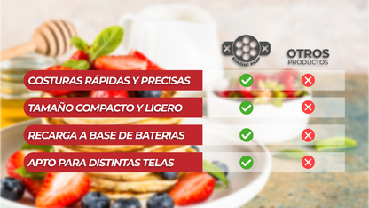 MagicFlip™ - Aro de Silicona para Panqueques