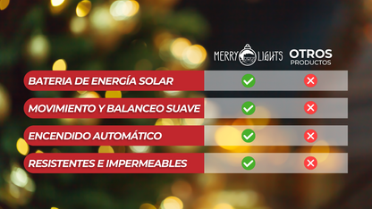 MerryLights™ - Cortina de Luces de Esferas Navideñas