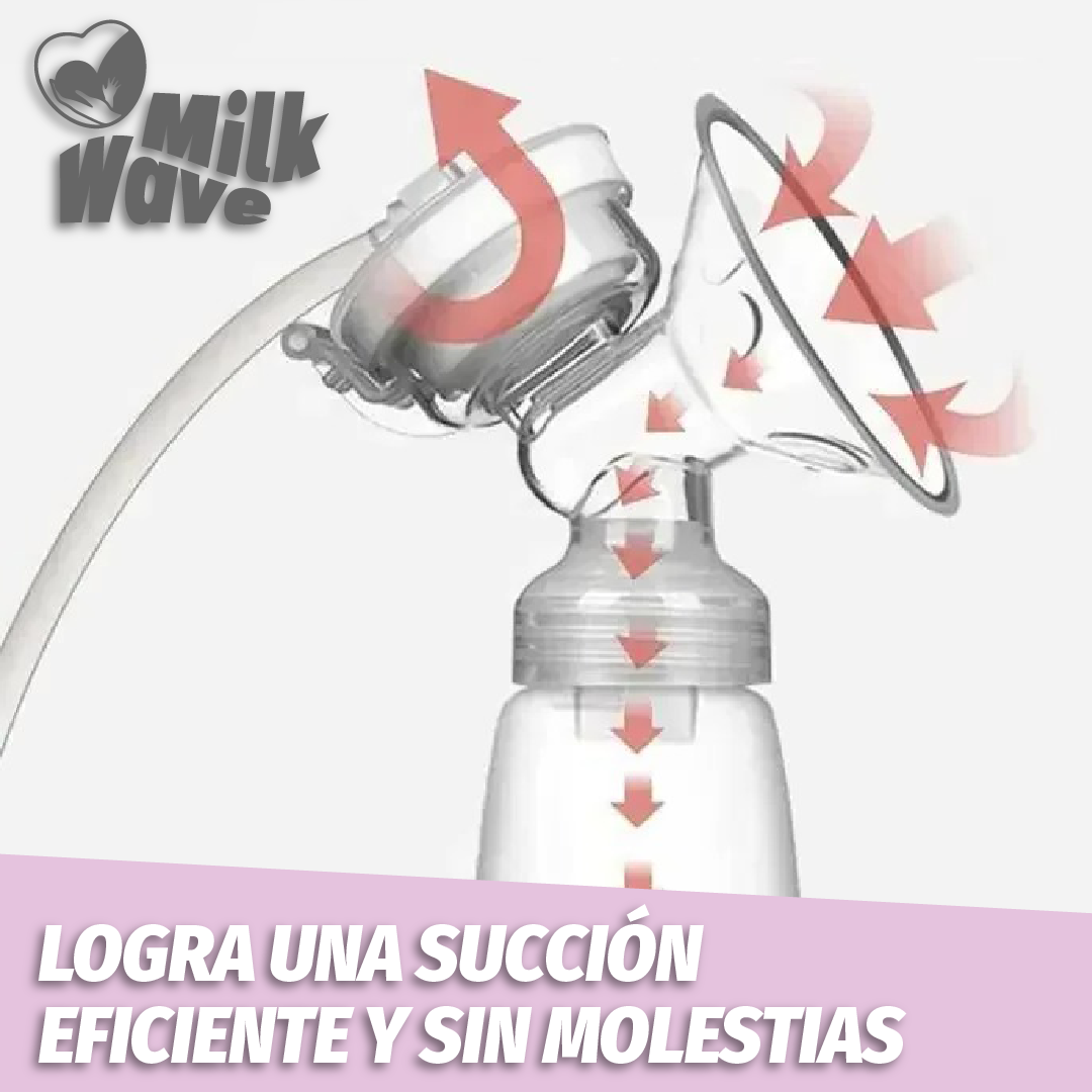 MilkWave™ – Extracción rápida y sin esfuerzo